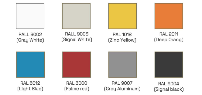 Technical Specifications